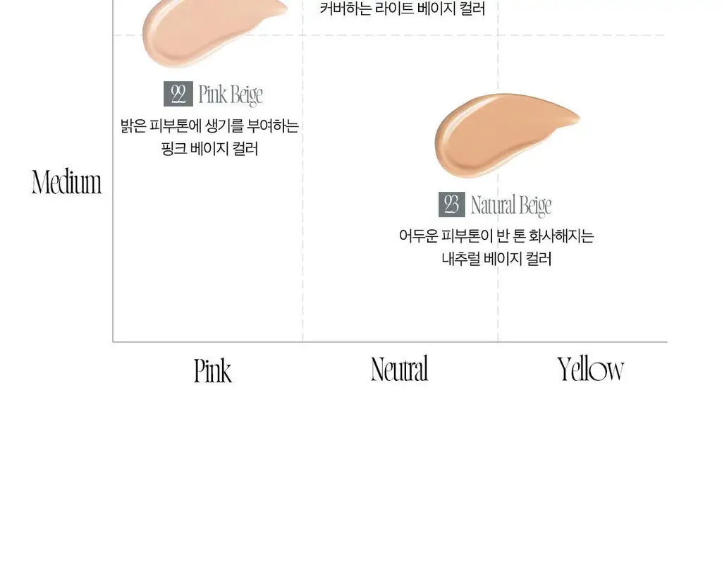 [리뉴얼출시] 에이프릴스킨 매직 스노우 쿠션 4.0 상세페이지 48